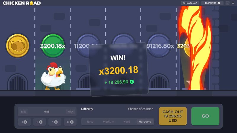 Spain - chicken road oficial