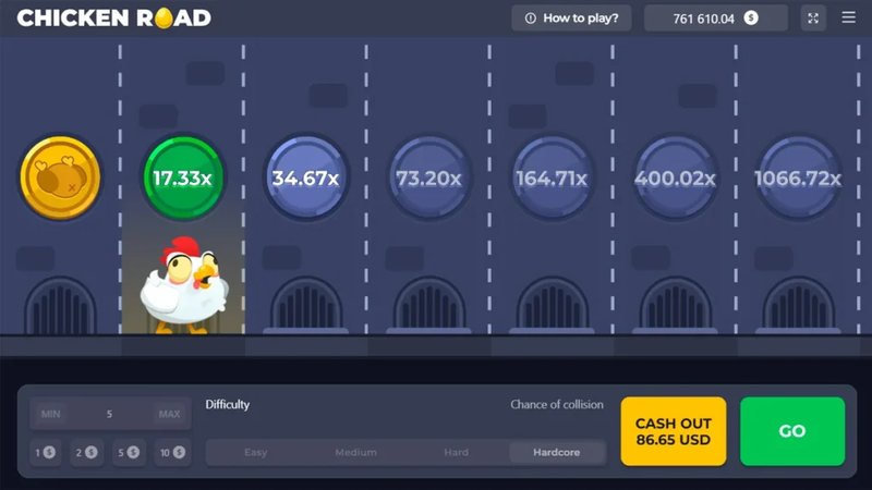 Ghid pentru chicken road romania Ghid pentru chicken road romania
